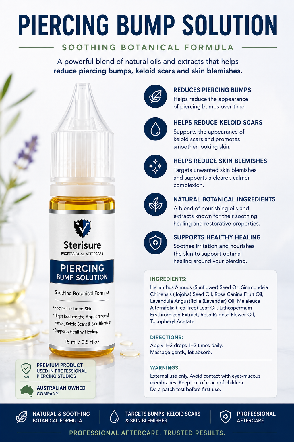 Piercing Bump Solution